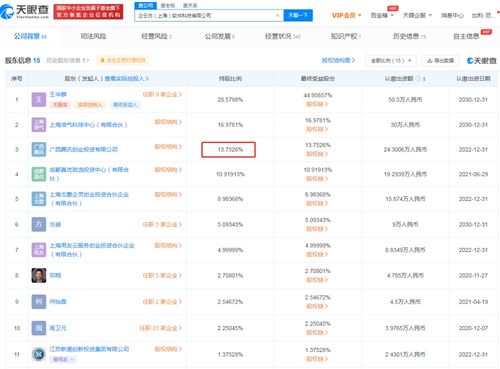 軟件開發(fā) 從需求到產(chǎn)品的藝術(shù)與科學